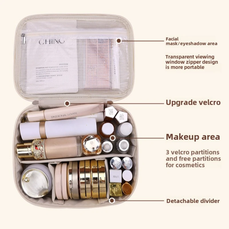 Новая женская косметичка больш – обзор и цена Luxury Skincare Organizer